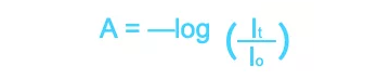 blob.png/